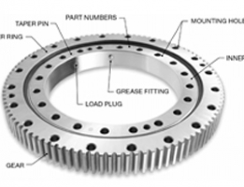 回轉(zhuǎn)支承的工作原理
